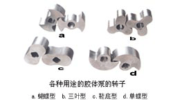 膠體泵的轉子.gif